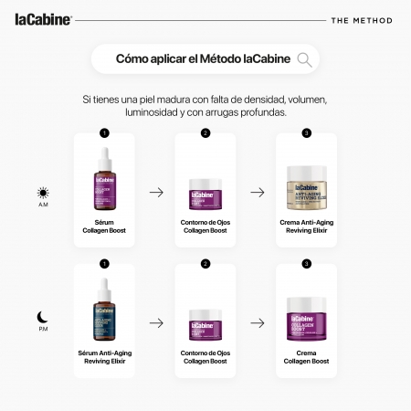 Global Anti-Aging Routine