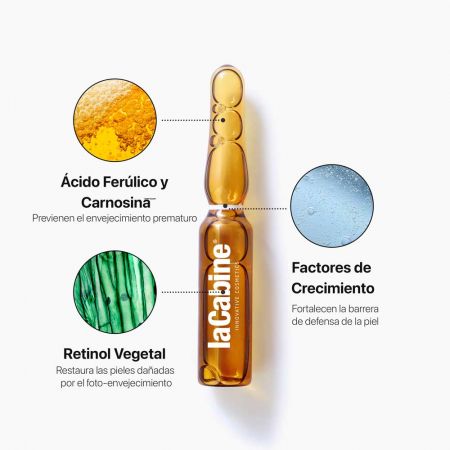 Ampollas Night Recovery